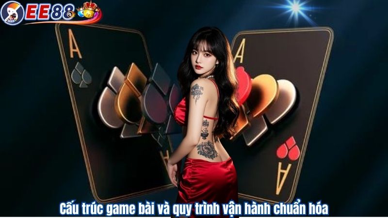 Cấu trúc game bài và quy trình vận hành chuẩn hóa